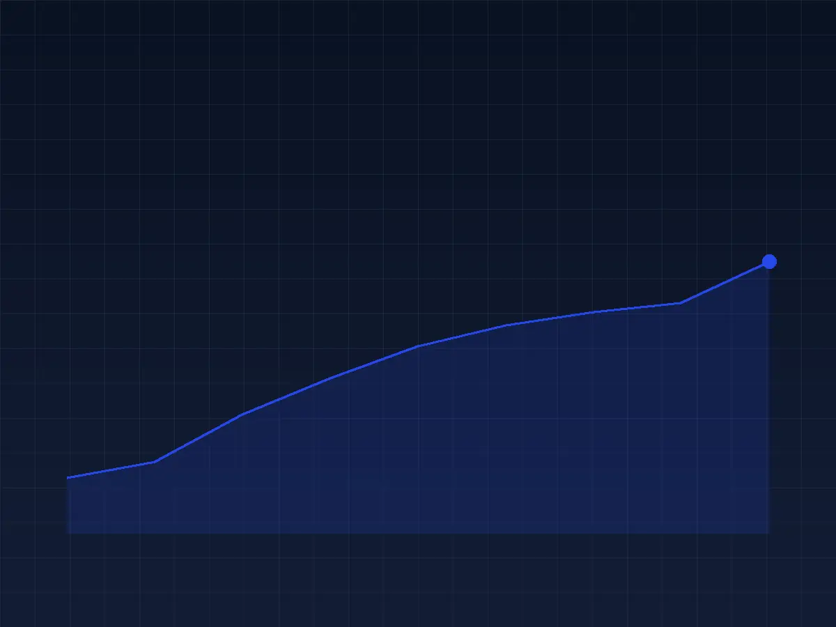 Illustration of organic search growth over time