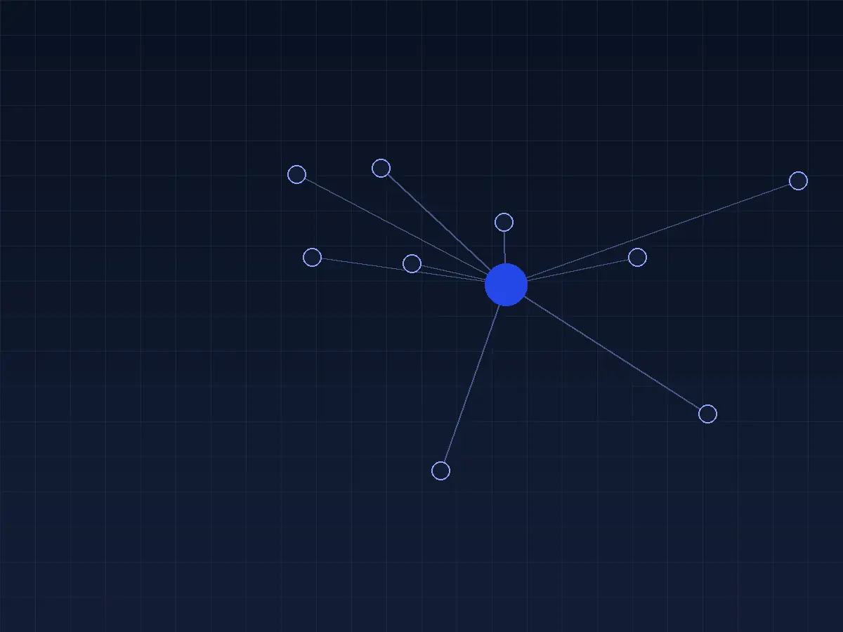Entity diagram linking a business to its services, expertise and topics