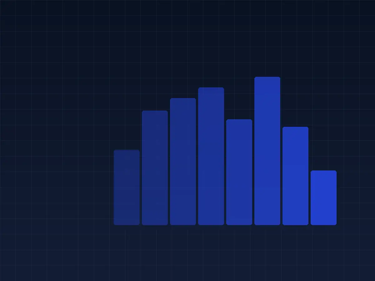 Illustration of search opportunities grouped by relevance and buying stage