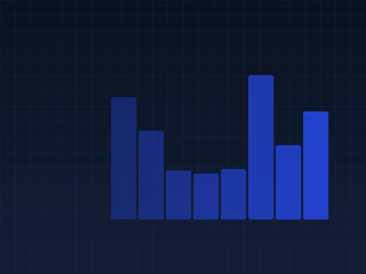 Illustration of SEO recommendations ranked by impact, effort and dependency