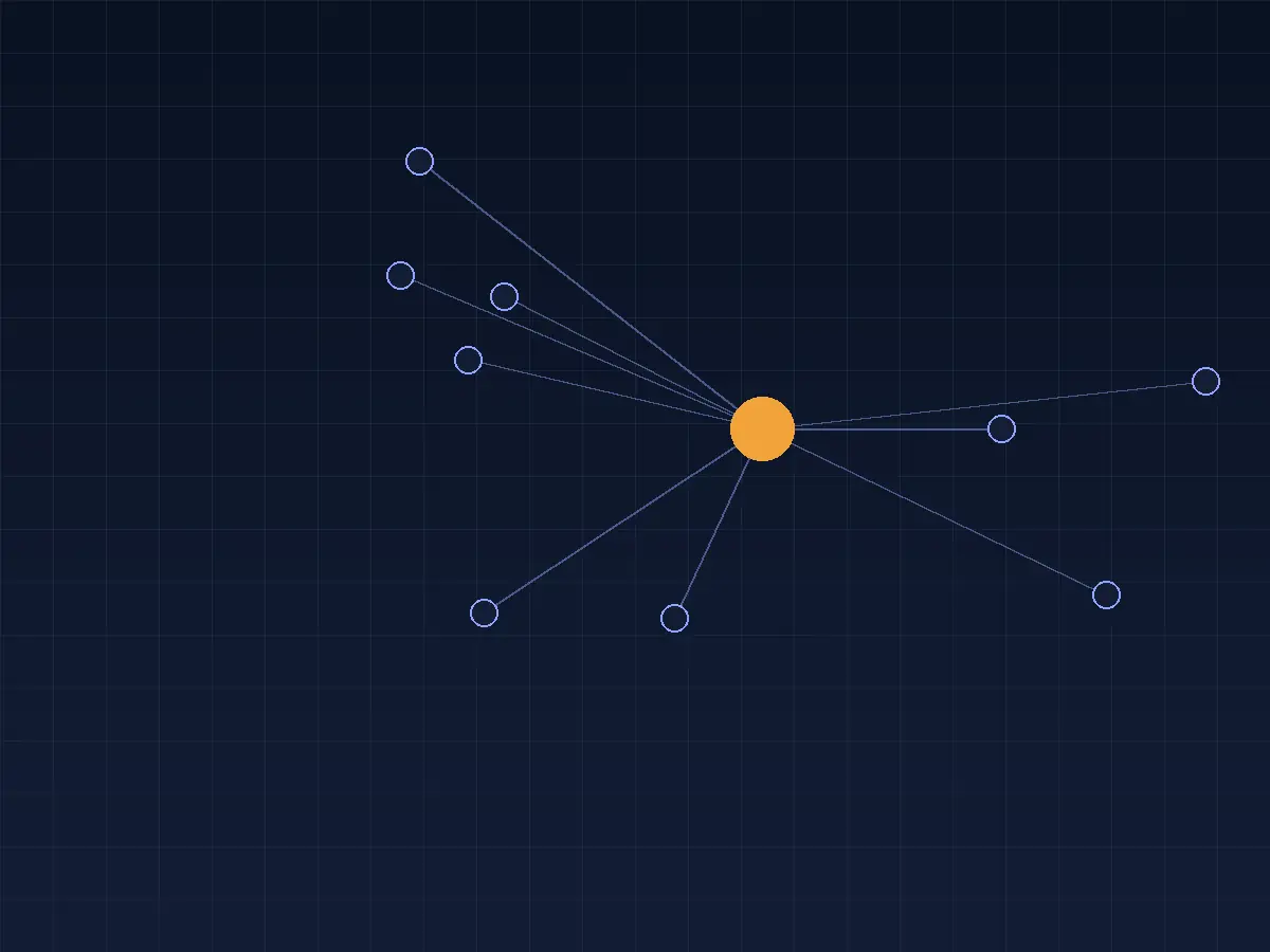 Illustration of conversion tracking from an ad click to a completed inquiry
