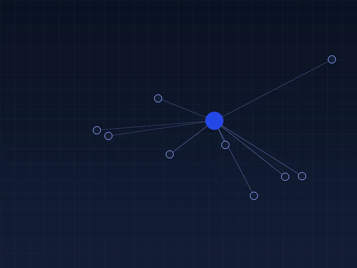 Illustration of a review request and response workflow