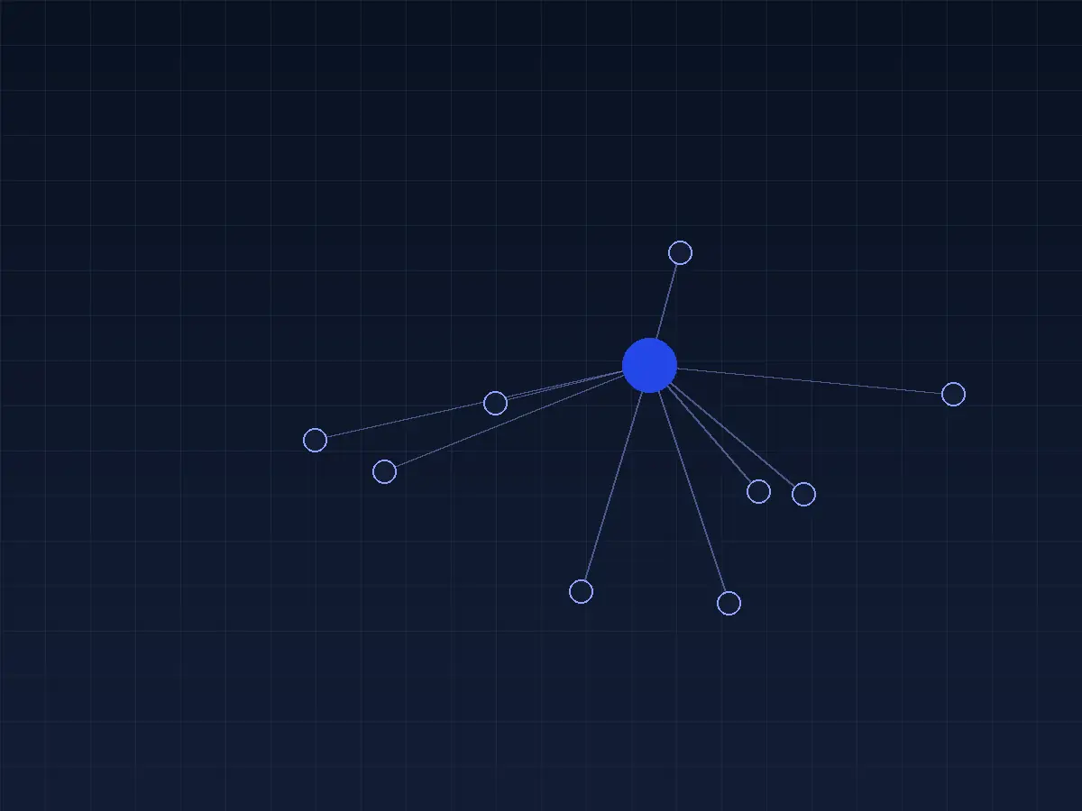 Diagram of a business connected to consistent listings and local sources