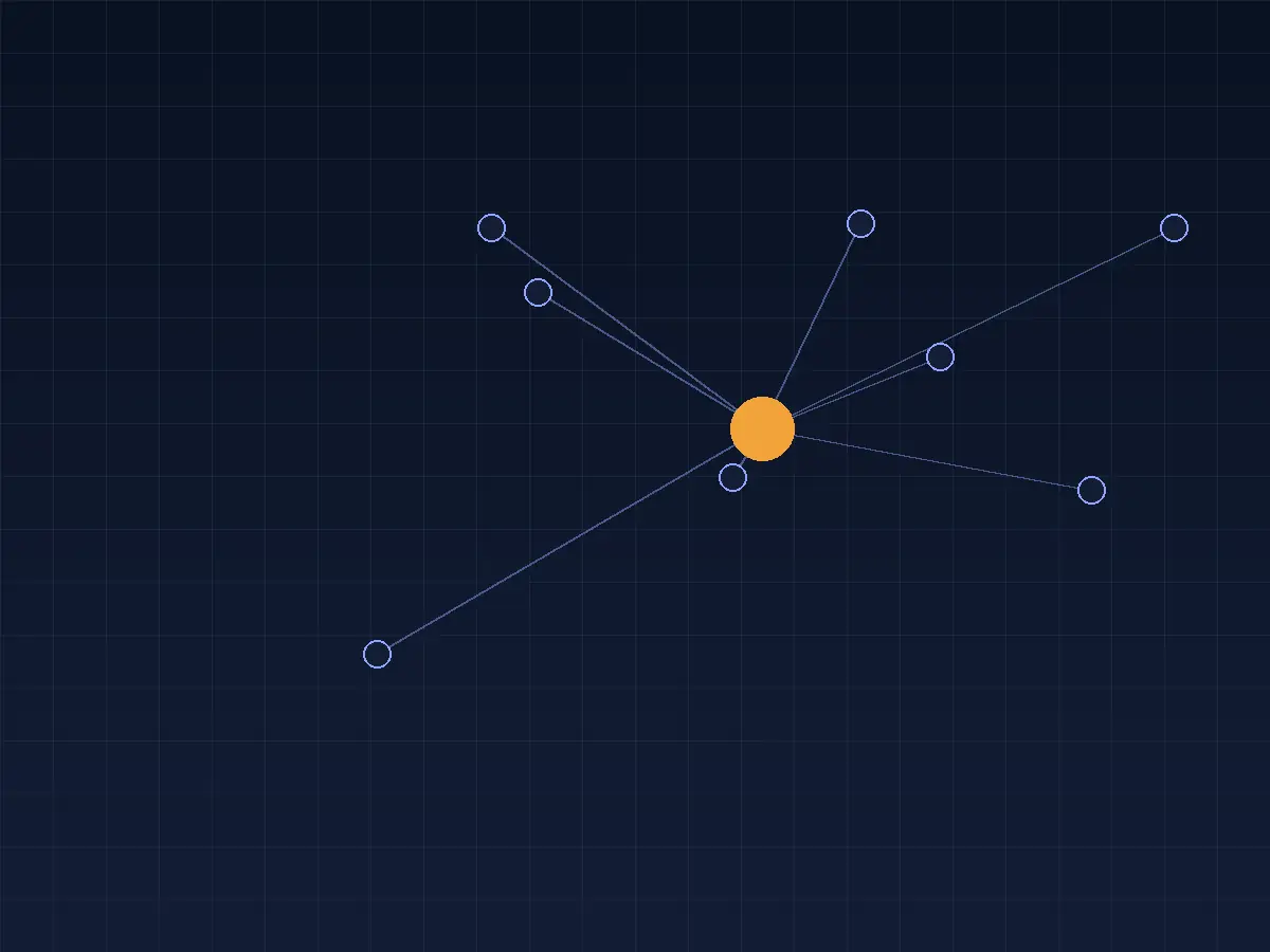 Diagram of audience signals from customers, site visitors and conversion events