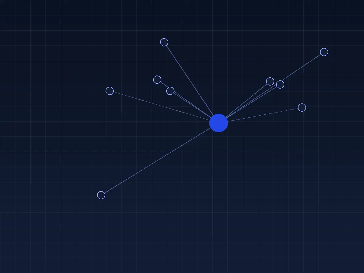Diagram of structured data describing a page’s organization, product and breadcrumb entities