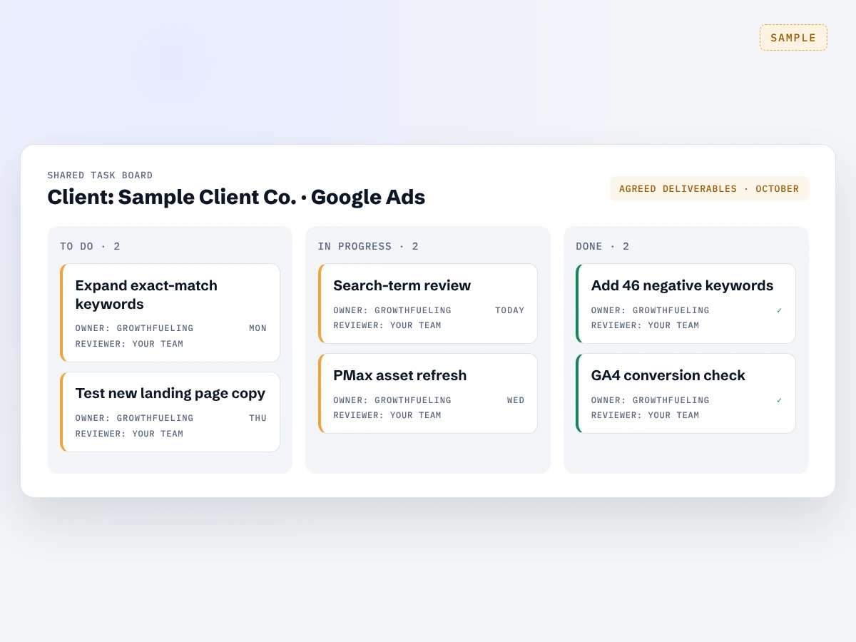 Shared task tracker showing Google Ads work for a partner agency’s clients