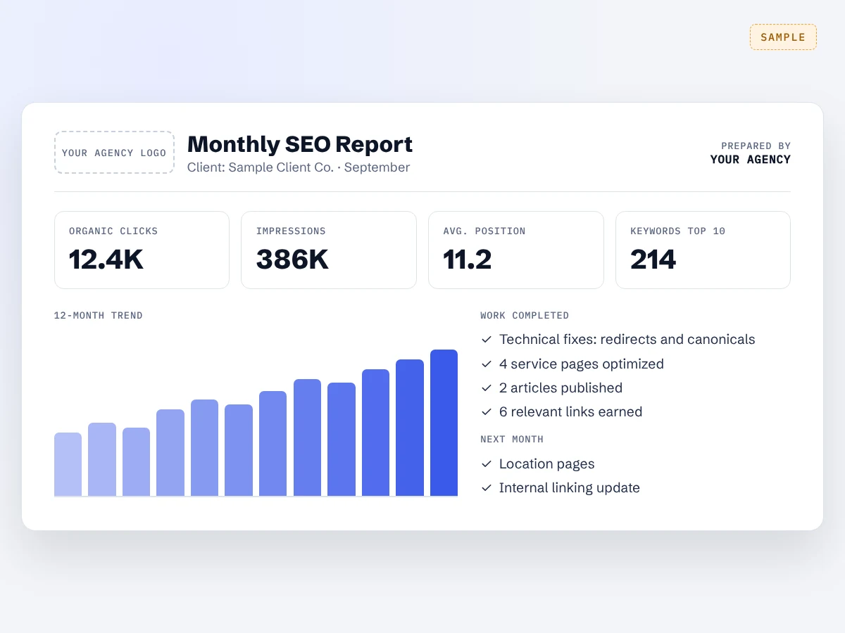 Example SEO report prepared with a partner agency’s branding