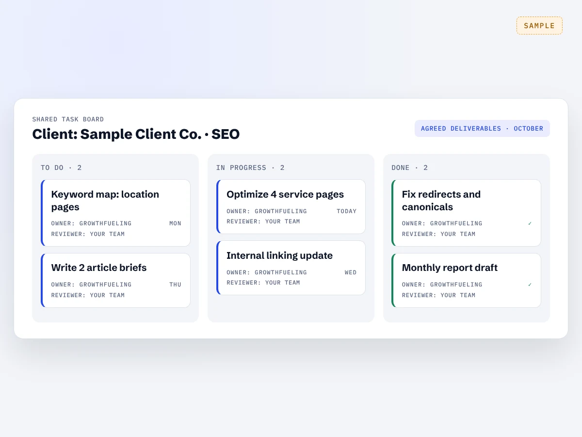 Shared task tracker showing SEO work for a partner agency’s clients